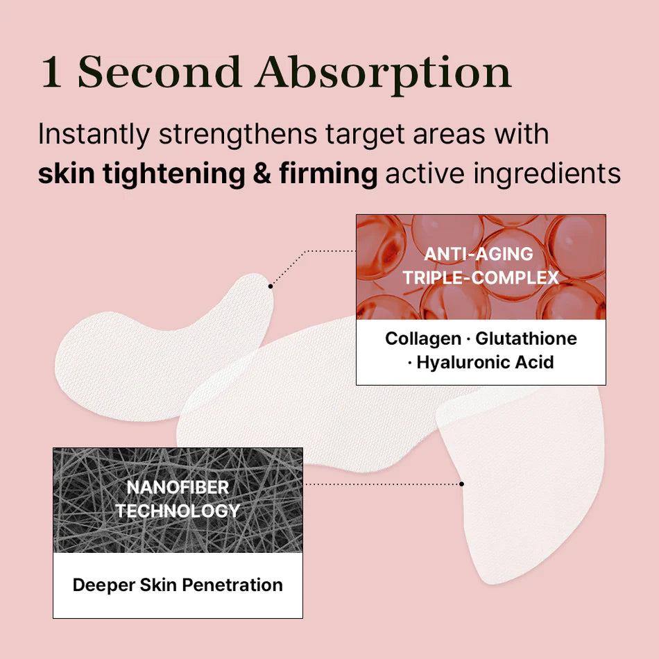 Mixsoon Melting Collagen Neck & Forehead Film 5 patches