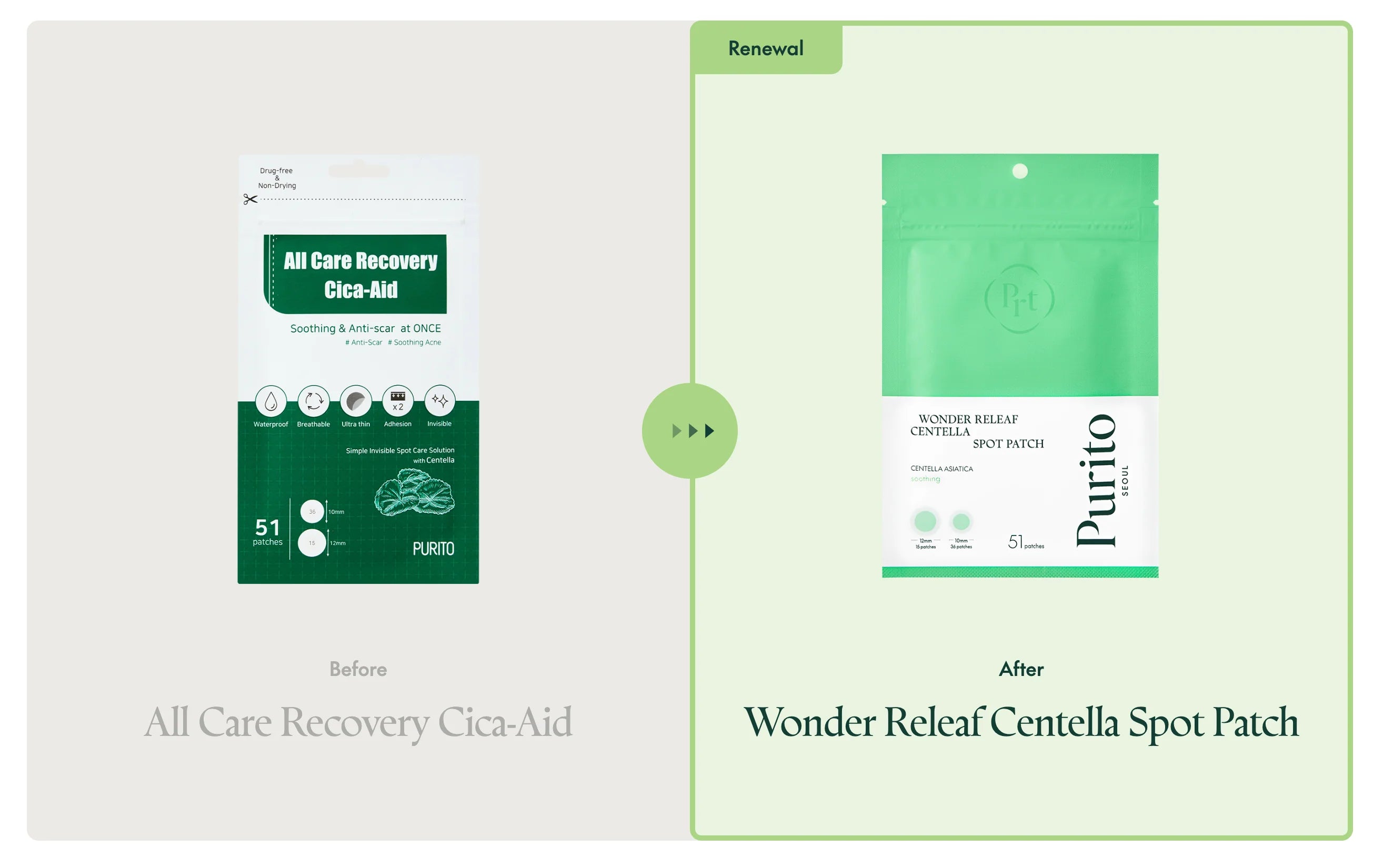 Purito SEOUL Wonder Releaf Centella Spot Patch 51 patches