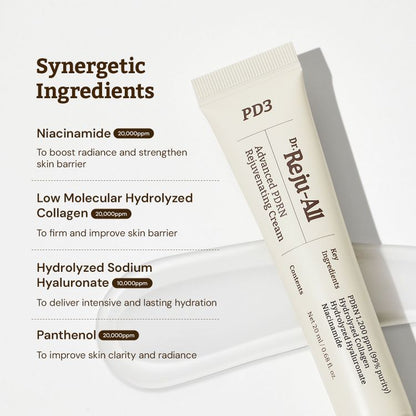 Dr. Reju-All Advanced PDRN Rejuvenating Cream | Atelier De Glow