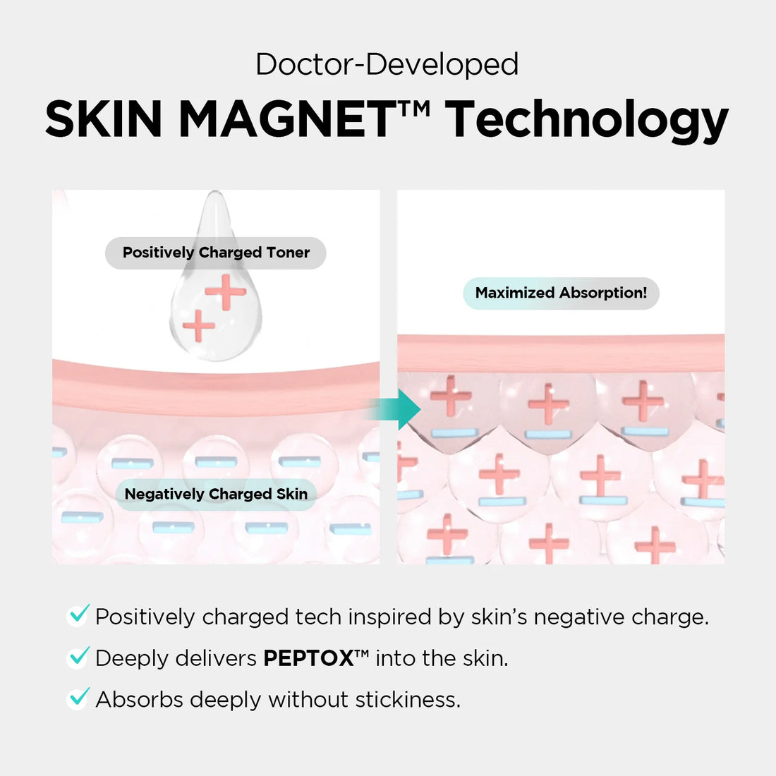 Dr.nineteen PoreXsome V.Peptox Jelly Toner 150ml