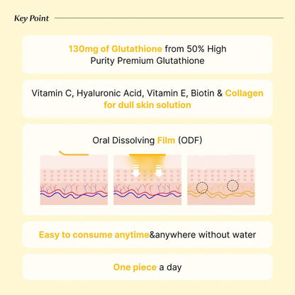 Nutrione  Glutathione White Film 320mg x 30 films
